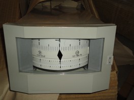    1743 1 (20 mA)   (1991 .., , ..)   350 / 