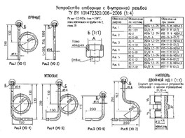  109, 108, 1019, 1127, 1118, 1138, 1167, 1133, 1565, 151, 153, 1550, 1522, 1527 